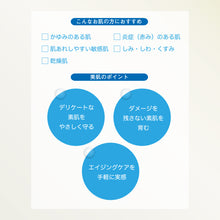 画像をギャラリービューアに読み込む, うるおいリッチHミルク